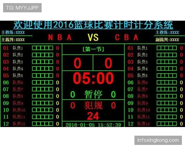 篮球比赛计时规则详解：何时停表何时走表？