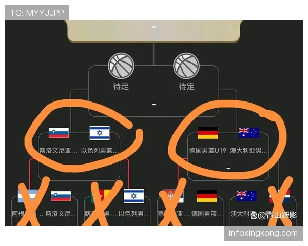 世界杯传统强队谁最有可能实现突破
